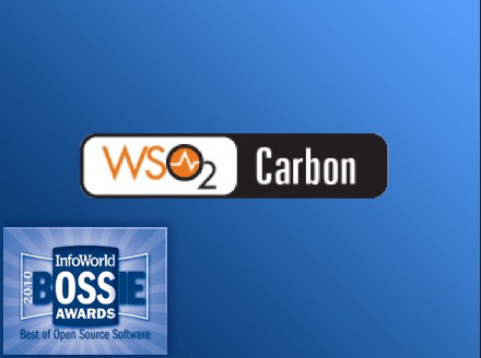 WSO2 Carbon