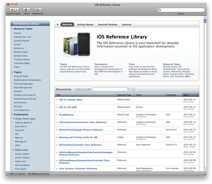 The iPhone Reference Library