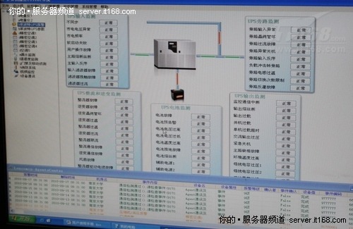 全面部署HS22刀片 揭秘南京大学HPC中心