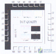 一路扫到底 惠普1000便携式扫描仪评测 