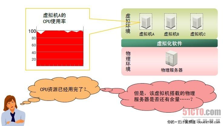 《房间空调器化霜性能评价方法》获中国消费品质量安全促进会认证 让企业展示技术实力的同时
