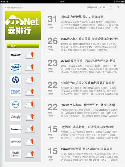 ZDNet云宝典发布2.0版  iPad上***的云计算报道客户端