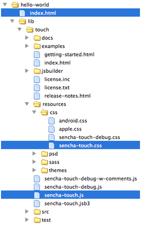 Sencha Touch包核心文件