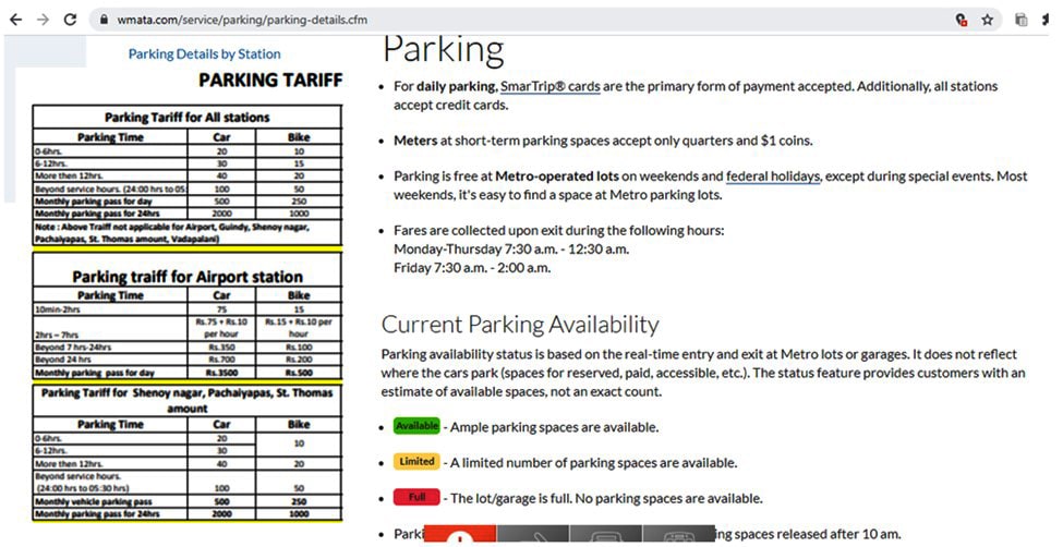 Figure 16: Metro parking tariff