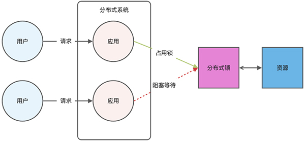 算力是如何影响国家GDP的？ 何影计算力指数每提升1点