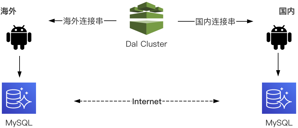 契税法草案被纳入2019年立法工作计划 规范地方的楼市调控行为