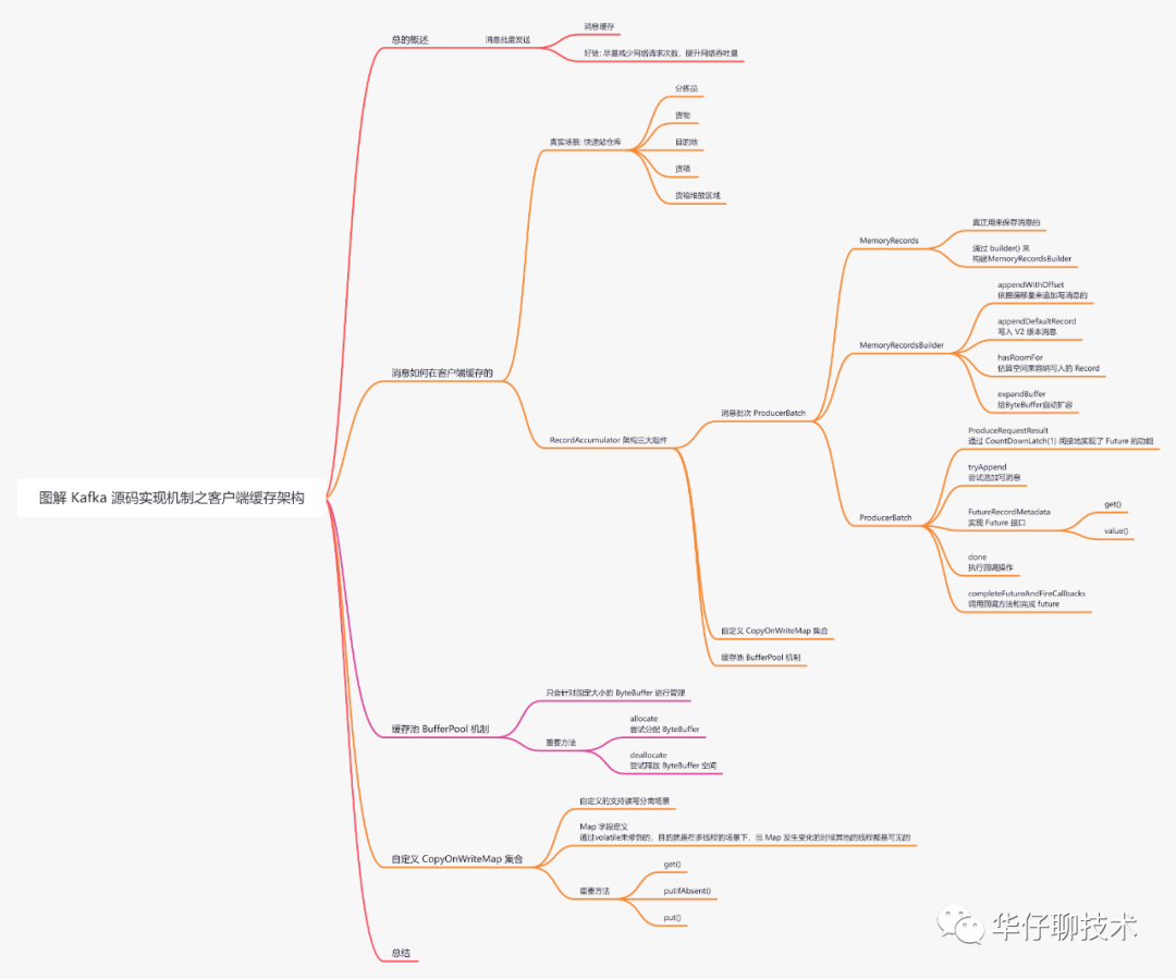 iOS15.5系统比iOS15.4.1系统更香吗？还是等UI变化更大的iOS16？ iOS15.5 Developer Beta版本更新