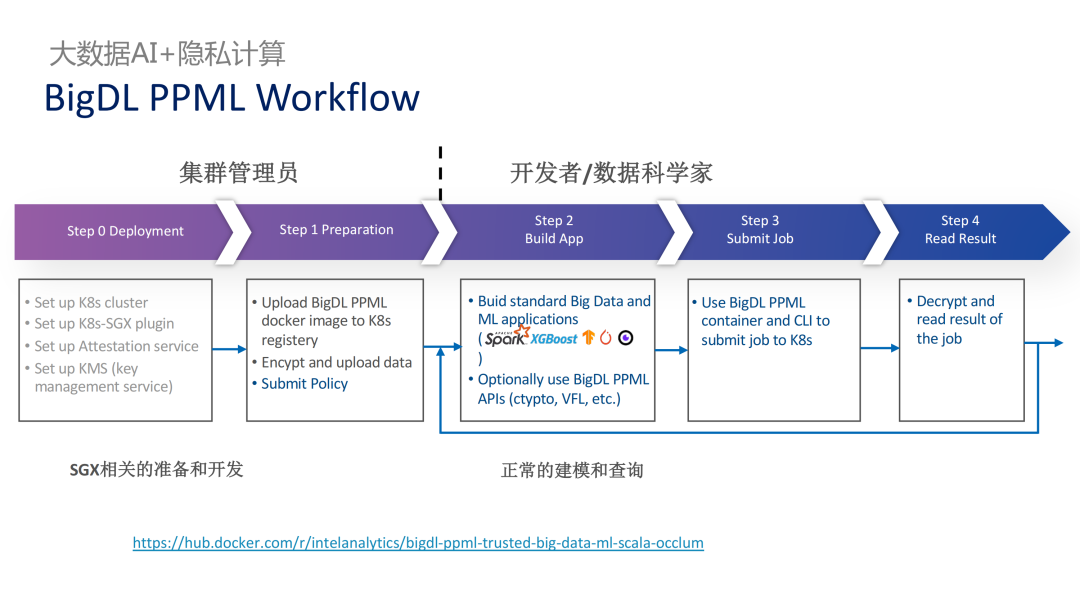 HVS北上广三城ProAV界的联动 newline NT系列新品发布会“屏实力”强势来袭 联动列新9月11日