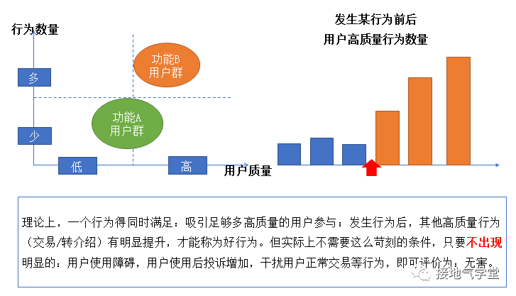 熟的猕猴桃可以放冰箱吗