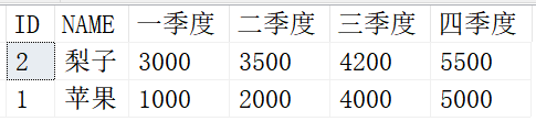 已停用或卸载APP仍会自动续费！专家支招：支付宝、微信都能关