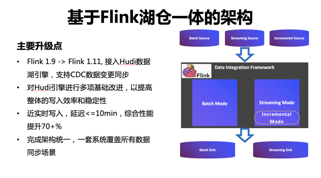 《控制》PC新MOD：原生HDR、支持超宽屏 完整更新日志：原生HDR