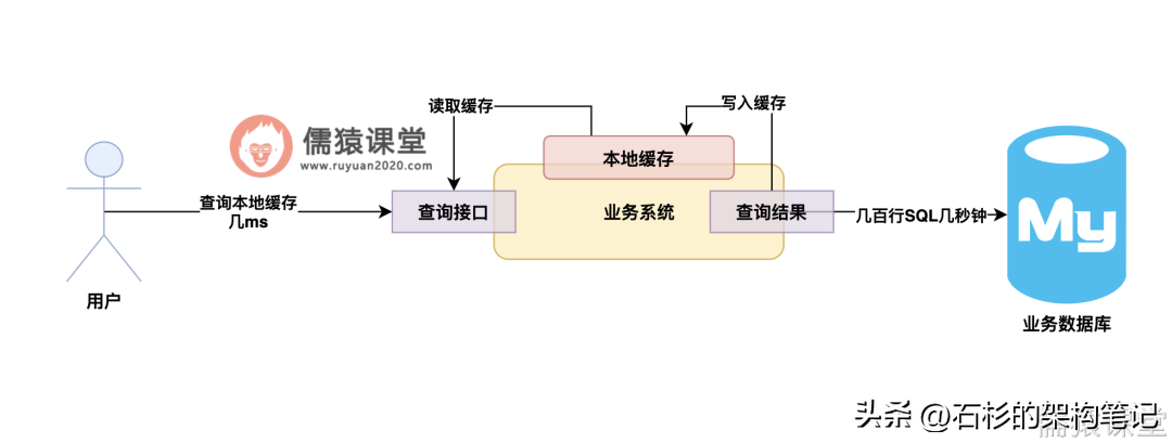 *ST群兴“超时”回复深交所问询函 董事会补选引关注 深交所于7月6日下发问询函