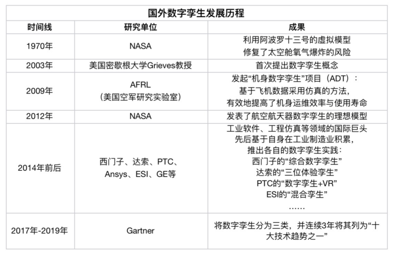 澳门人威尼斯官网看懂全真互联关键技术腾讯给出答案(图1)