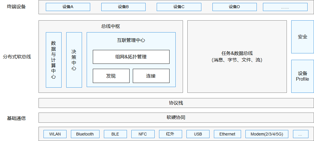 一天罚款625万元 宁波银保监局对4家银行开具了8张罚单