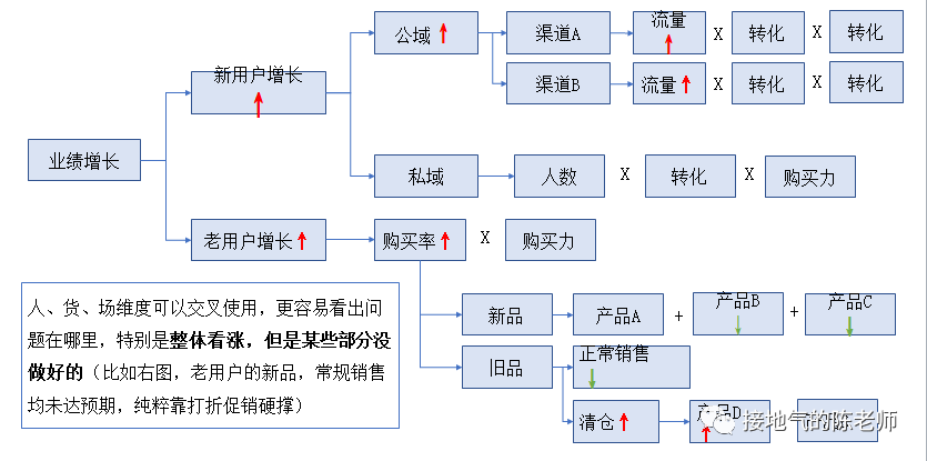 骚操作 程序员同时应聘十几个工作 靠裁员补偿年入千万 以往主要是应聘线下办公