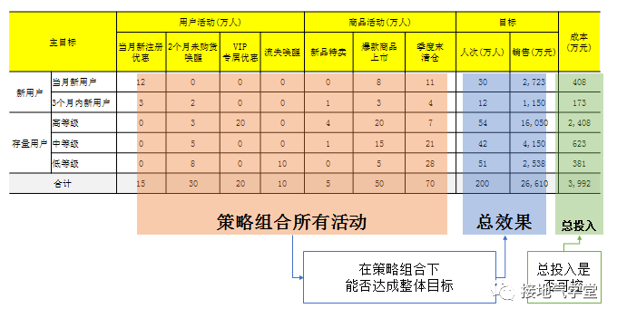 阿里云半年营收破百亿元  持续扩大亚洲市场领先优势 年营季度营收达到56.67亿元