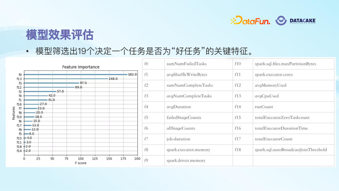 百亿级市场工业互联网“竞赛”启幕 建议关注东土科技等相关概念股 关注关概有业内人士表示