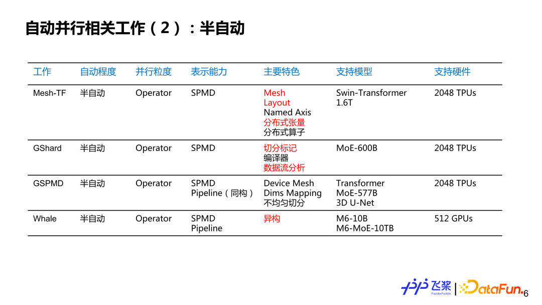 7月近万亿资金到期 资金面预计仍将保持紧平衡格局