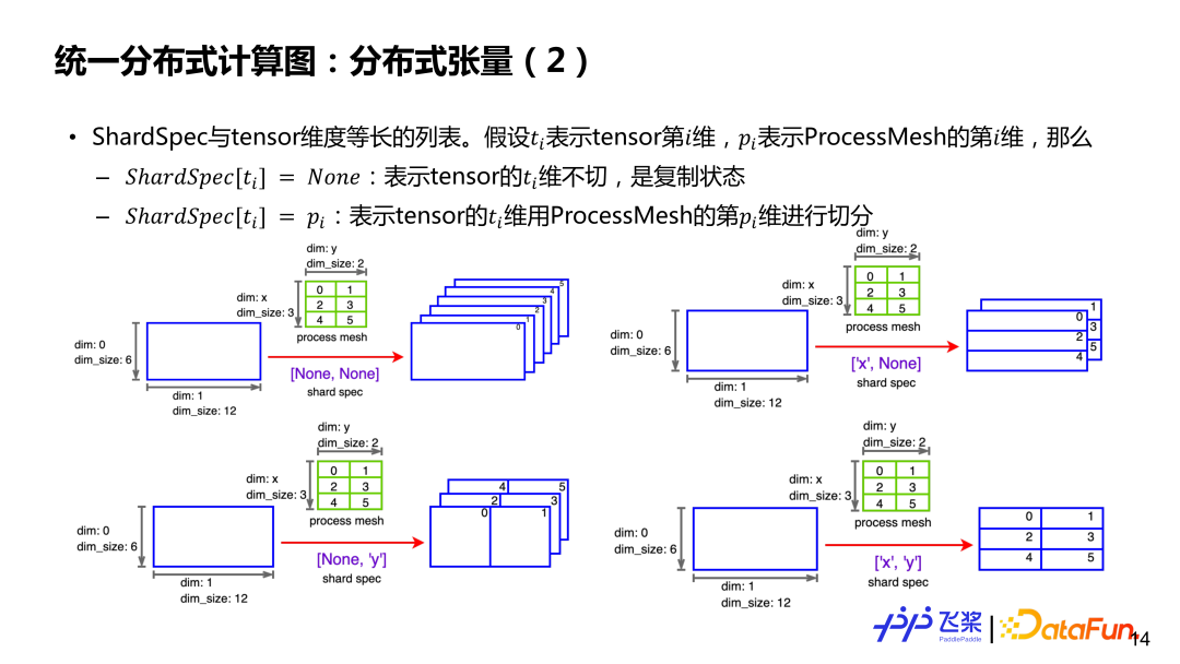 《行尸走肉》玛姬衍生剧组透露 将有极其可怕行尸登场 本剧将有极其可怕行尸登场