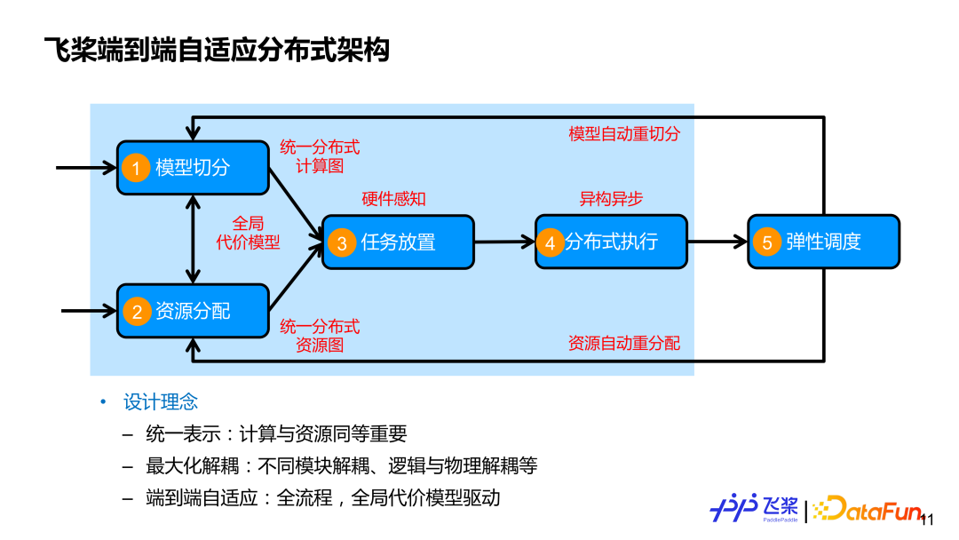 近4000家俏妃卫生巾专卖店 你看不起的行业左右着很多人的生活 它们在各自领域持续爆红