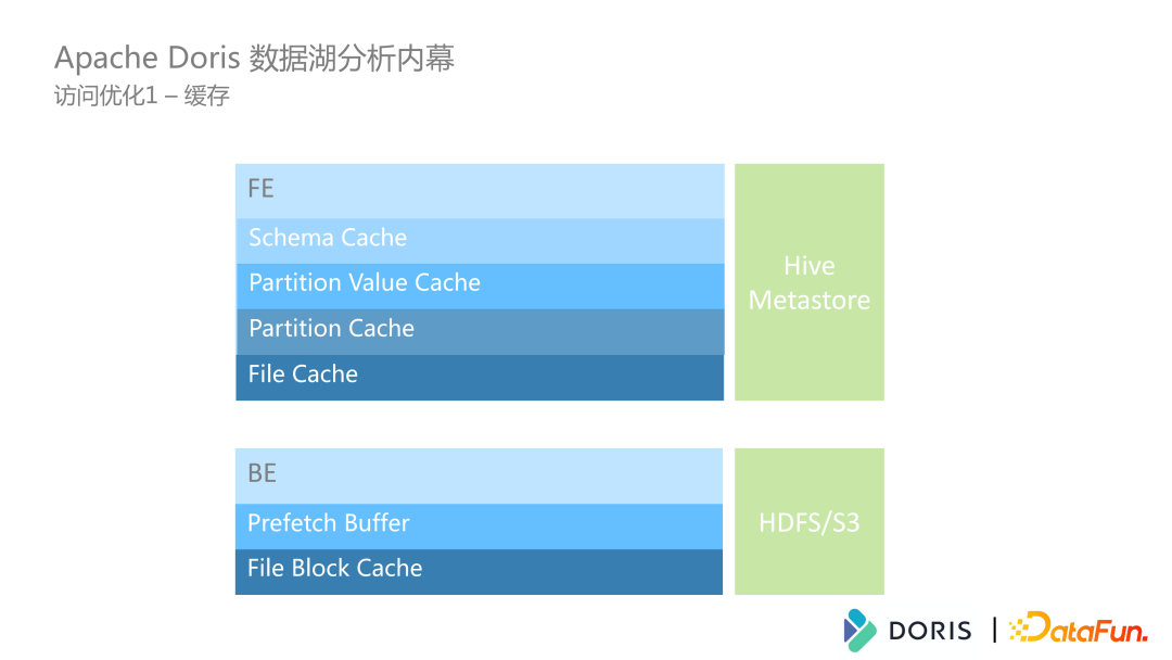 5G概念股领跌A股概念板块 5G概念股领跌原因有哪些？ 念股念股截至6日午盘