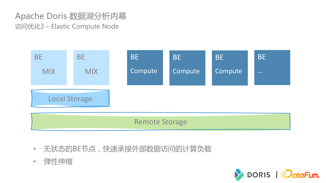 科创板首周运行平稳 总市值超5000亿元 未来公司估值将更为合理