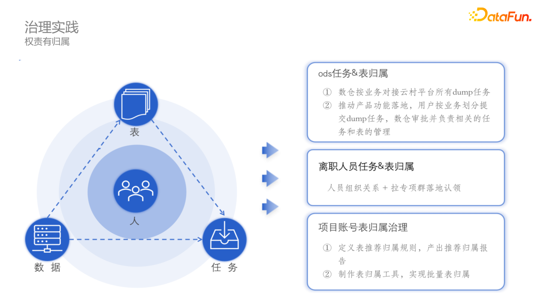 炎炎夏日带来一丝凉意 三种随身风扇到底怎么选？