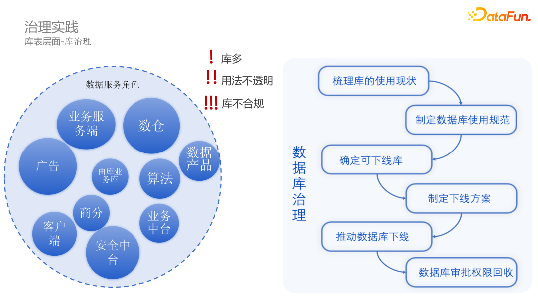 渝农商行(601077.SH)副行长及监事长因达到法定退休年龄辞任 渝农渝农商行(601077.SH)公告