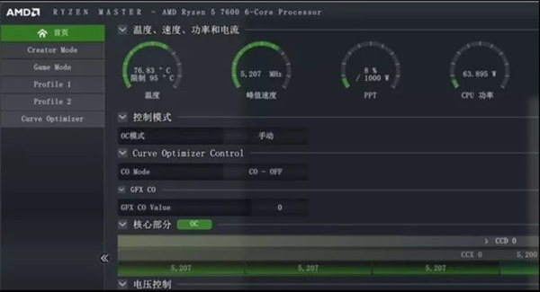 CANN黑科技解密​昇腾Ascend C编程语言 — 极简易用的算子开发体验​