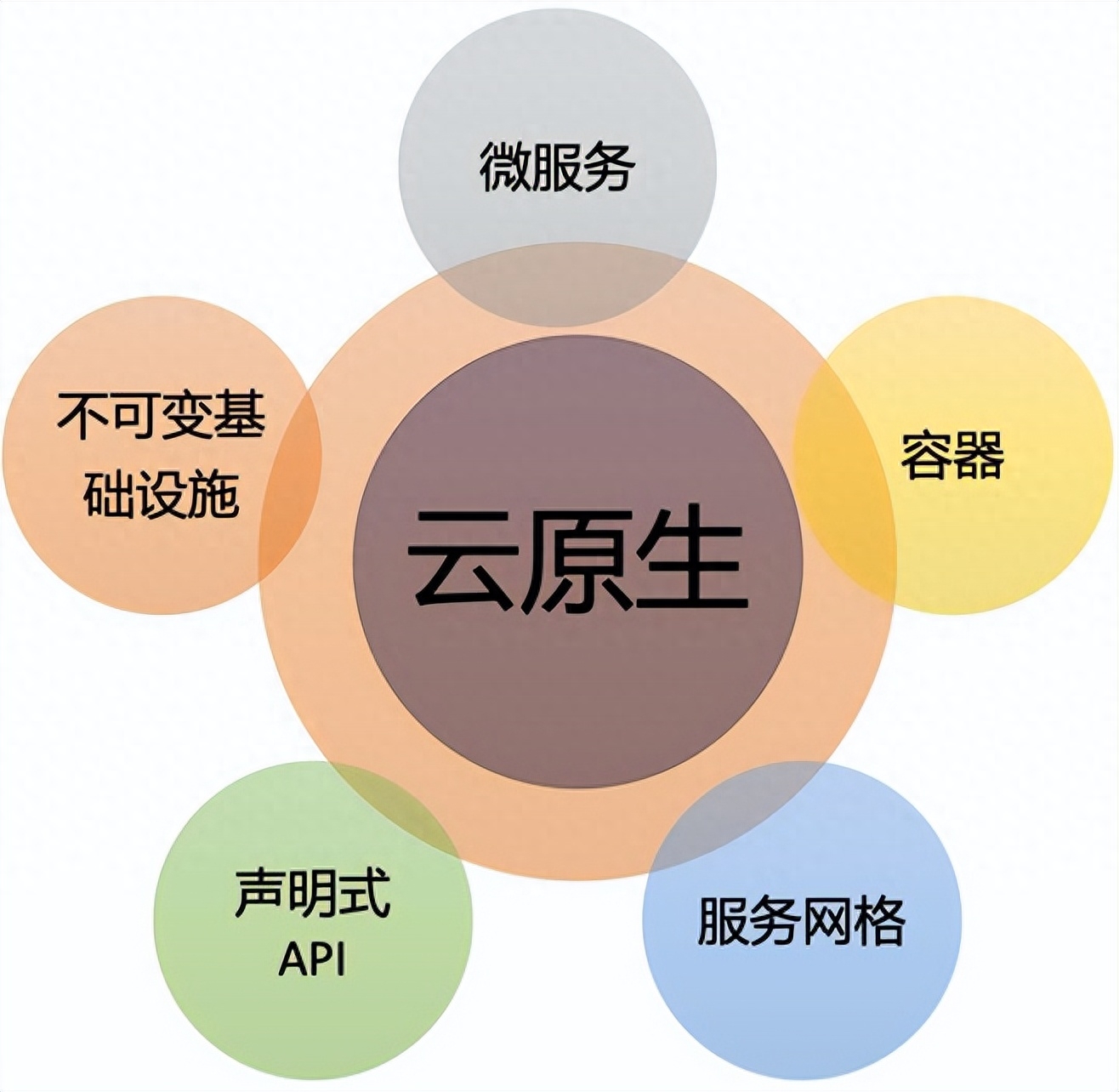 《战地风云2042》清算者活动预告 10月11日至25日举行 日至日举该模式以步兵为基础