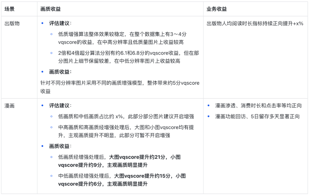 美国商业原油库存上涨 国际油价7日收盘大跌