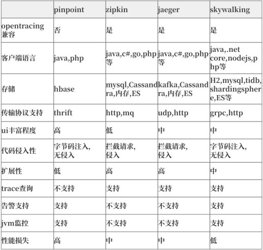 Trax收购Survey.com：提供行业领先的、AI驱动的按需动销服务 促销活动通常包括店内任务