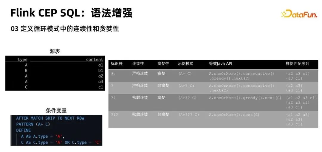 受猪价油价推升 多机构预测4月CPI小幅回升至2.5%左右 受猪升多受猪价油价推升