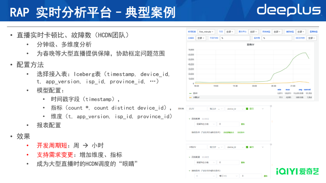 昭觉开展电站风险隐患排查整治 杜绝环境污染事件发生 二是存在人员在机房居住