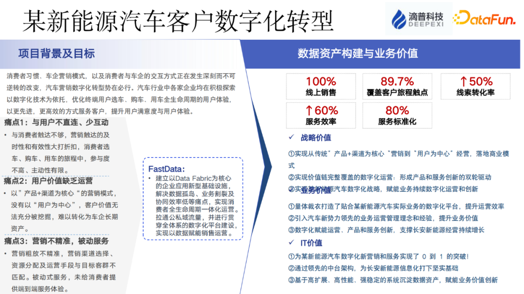 Android 再推 “杀手级” 功能，可回收 60% 存储空间 Android 再推 “杀手级” 功能