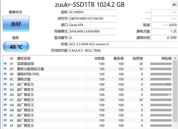 新天药业(002873.SZ)截至3月底已累计回购96.6512万股 最高成交价为16.39元/股