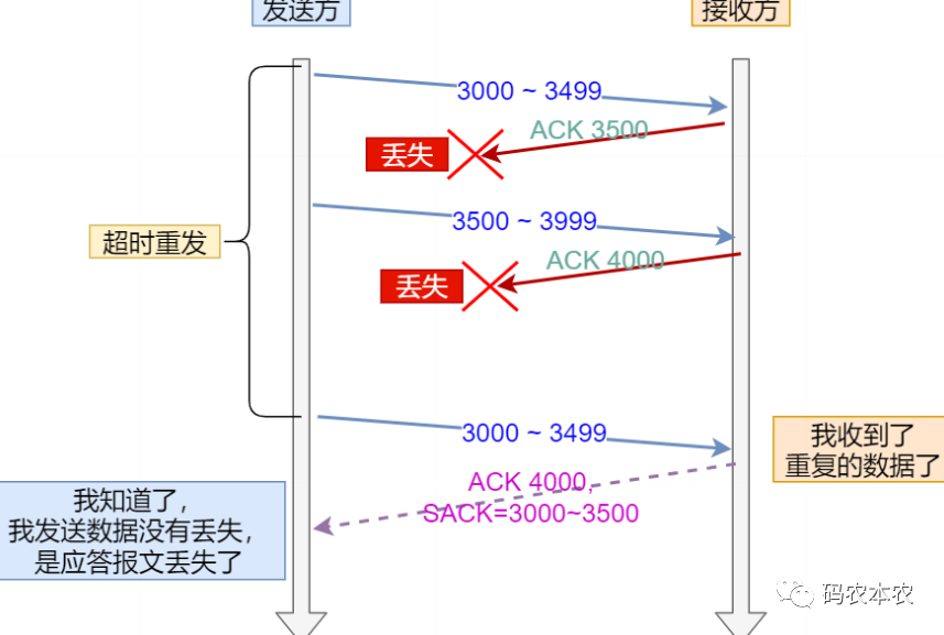 美国一法院裁定苹果垄断iOS应用市场 iPhone用户可起诉苹果 美国美国一法院周四裁定