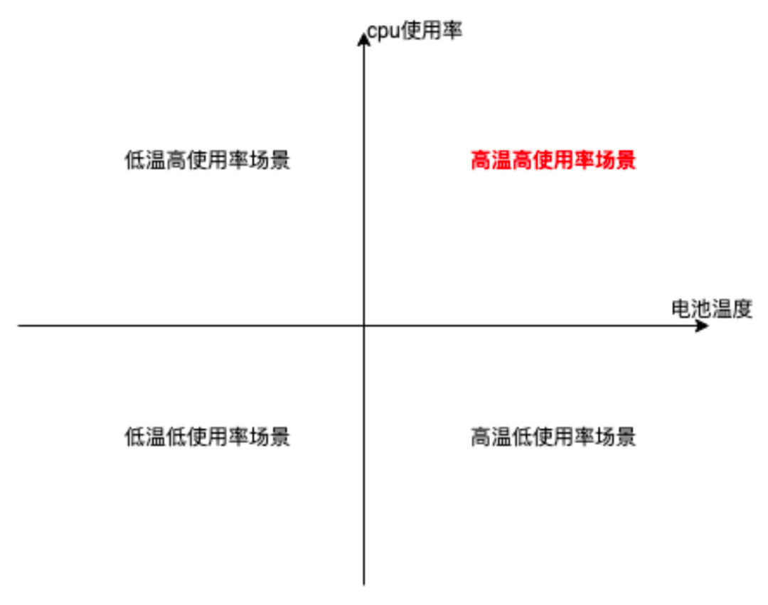 政策暖风不断叠加业绩向好 关注医药板块细分领域龙头 政策近九成医药股逆市上涨