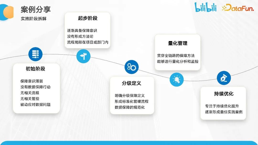 海关总署:中欧班列连续10个月单月开行千列以上 稳外贸“跑”出加速度