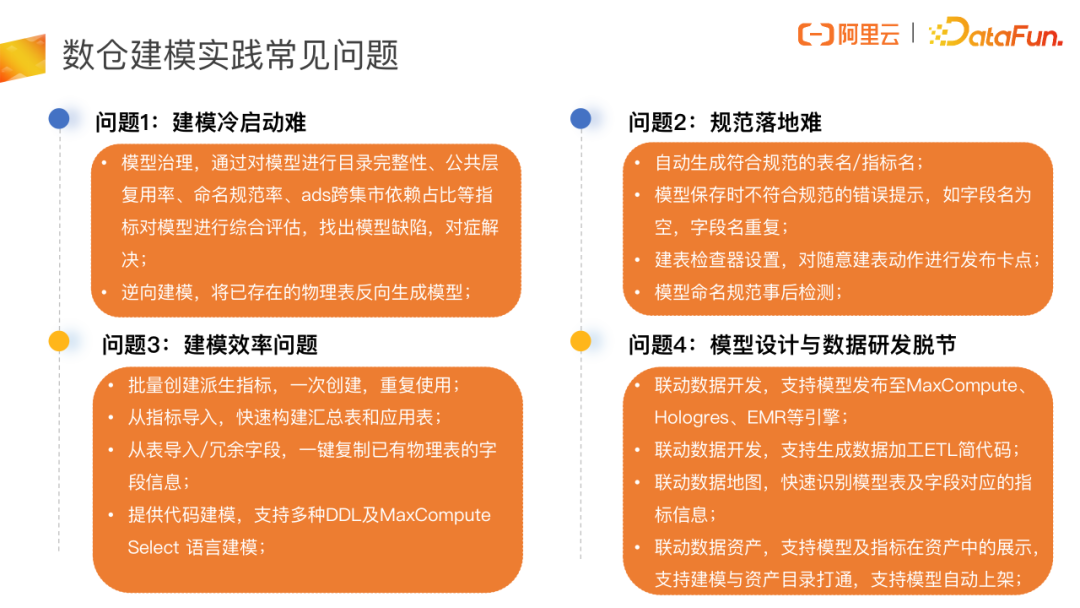 选择SaaS提供商时需要问的关键问题 例如Microsoft 365或CRM系统