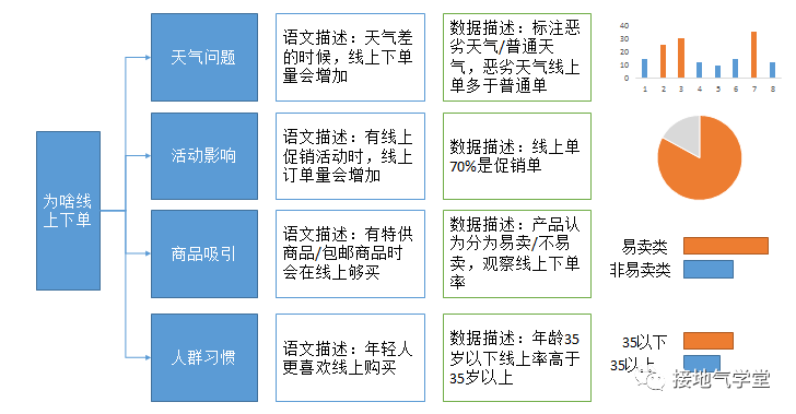 江西新干县建立健全财政票据管理制度