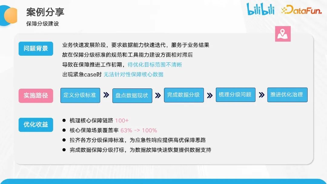 库克这一周的对外讲话，暴露了苹果的未来大计 库克频繁出现在媒体中