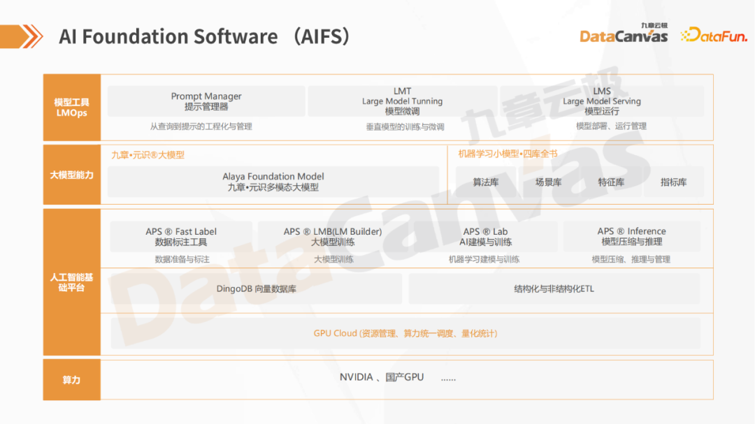 小米米家分区洗烘一体机 15KG 今晚开售：双直驱电机，到手价 4599 元 IT之家 10 月 31 日消息