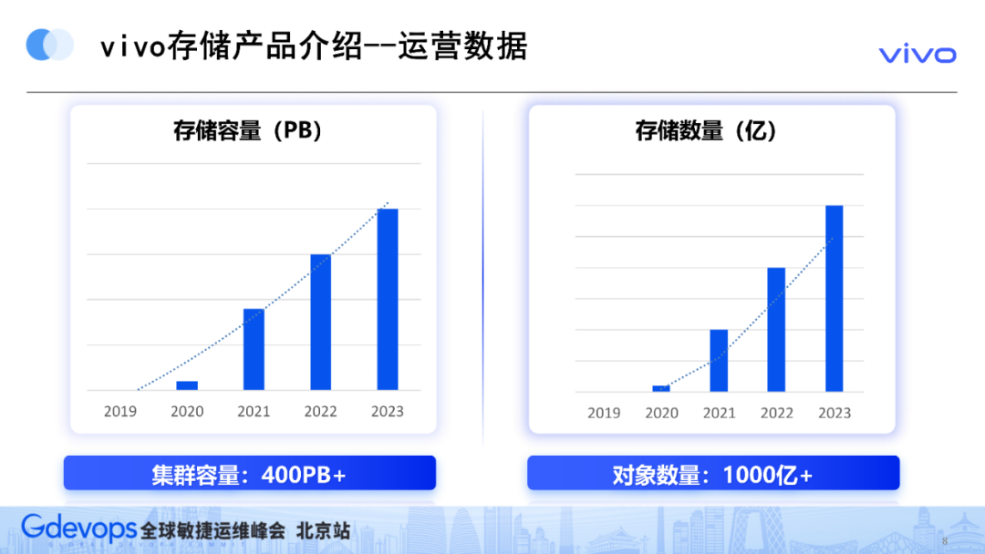 微视首发“实时长腿”，抖音也发了“秒变大长腿”，效果如何？ 雷锋网编辑身边有一朋友