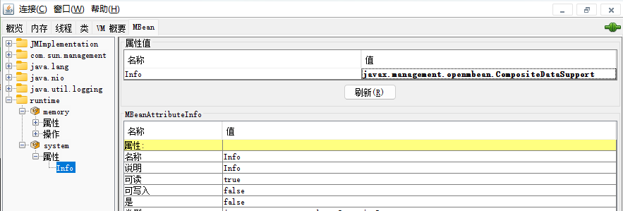 《恐怖巧克力工厂》距离发售还早 还需要时间开发 但随着更新的厂距减少