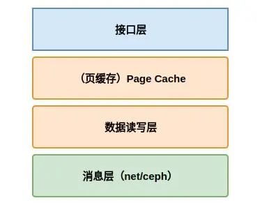 芬兰手游开发商Koukoi Games获得超过100万美元融资 Koukoi团队核心成员各有所长