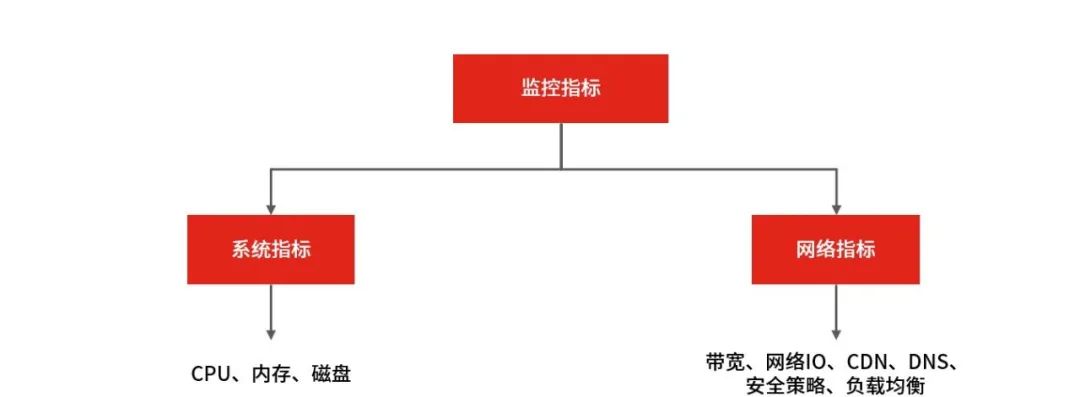 《巫师3》次世代版与原版对比截图 画面提升很惊人 近日据外媒The巫师gamer报道