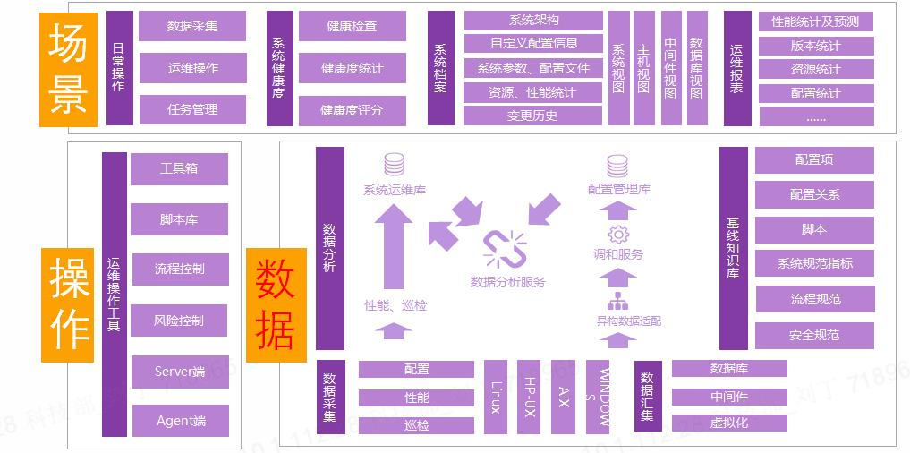 互联网安全隐患：个人信息泄漏事件频发 互联患一个划时代的网安产物