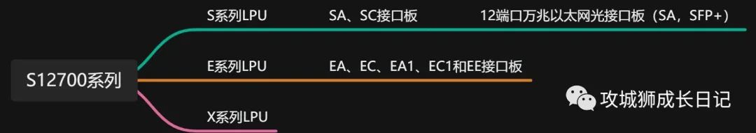 美剧《美生中国人》剧照公布 2023年开播 更多的世界发生了碰撞