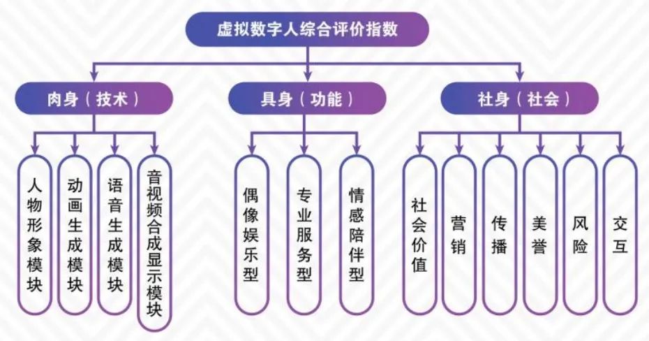 《星际战甲》手游版beta测试开启！将于明年正式上线 是星际线款科幻题材MMORPG